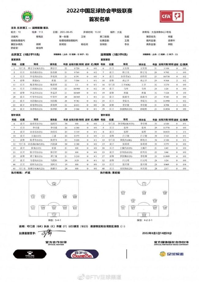 此役，步行者球星、球队指挥官哈利伯顿带病出战，他打出了超巨表现，砍下个人NBA生涯第一个三双！